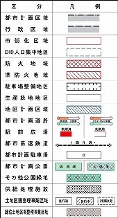 その他凡例