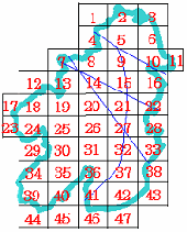 索引図