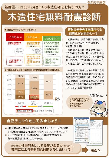無料耐震診断ちらしの表
