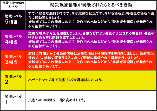 jmainfo2
