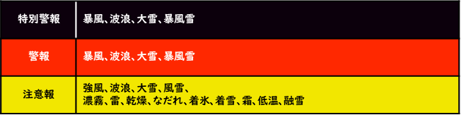 jmainfo3