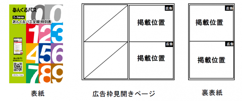 時刻表表紙