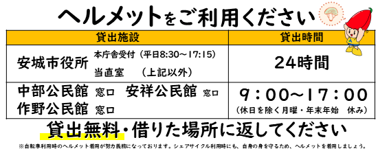 2405ヘルメット貸出施設