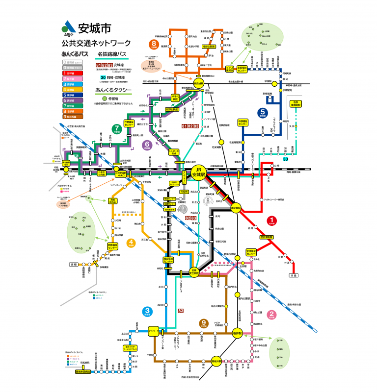 busnet