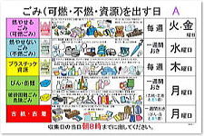 令和6年度からの安城市ごみカレンダー(例)
