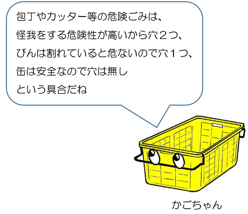 包丁やカッター等の危険ごみは、怪我をする危険性が高いから穴2つ、びんは割れていると危ないので穴1つ、缶は安全なので穴は無し