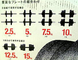 リユース品の写真