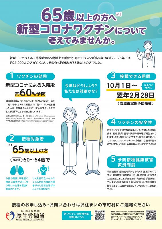 【厚生労働省ポスター】新型コロナウイルス感染症