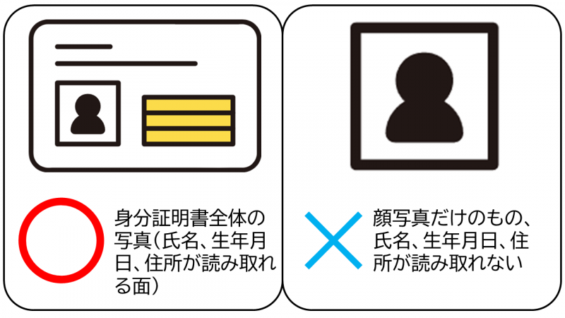 OKな身分証明書の比較画像