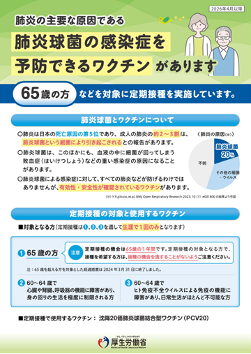 プレベナー20リーフレット画像