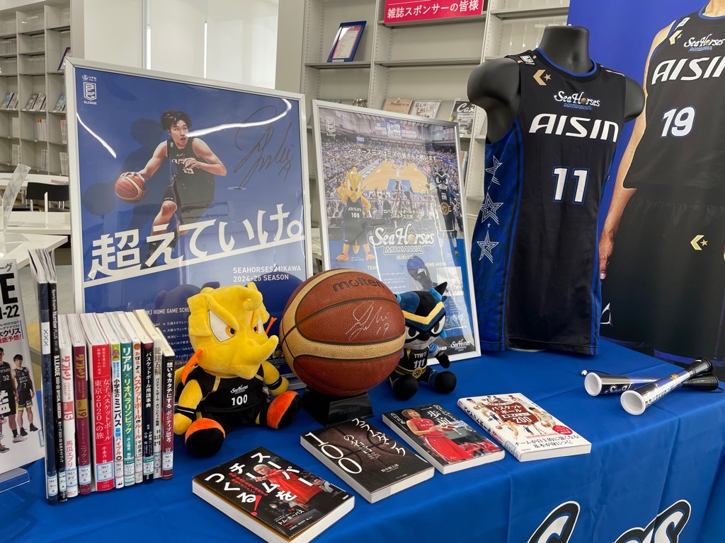 展示②