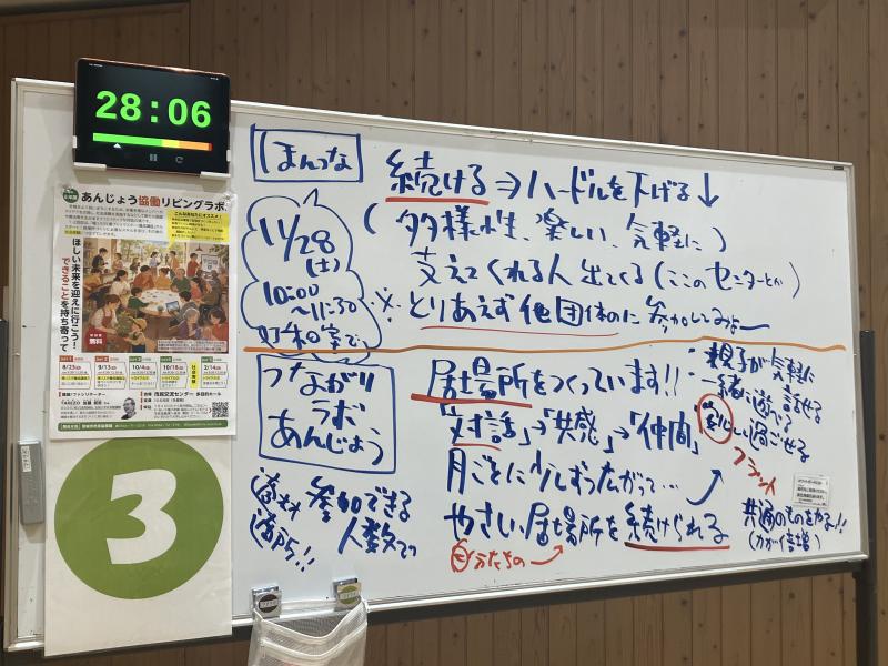 R8あんじょう協働リビングラボ1004-2