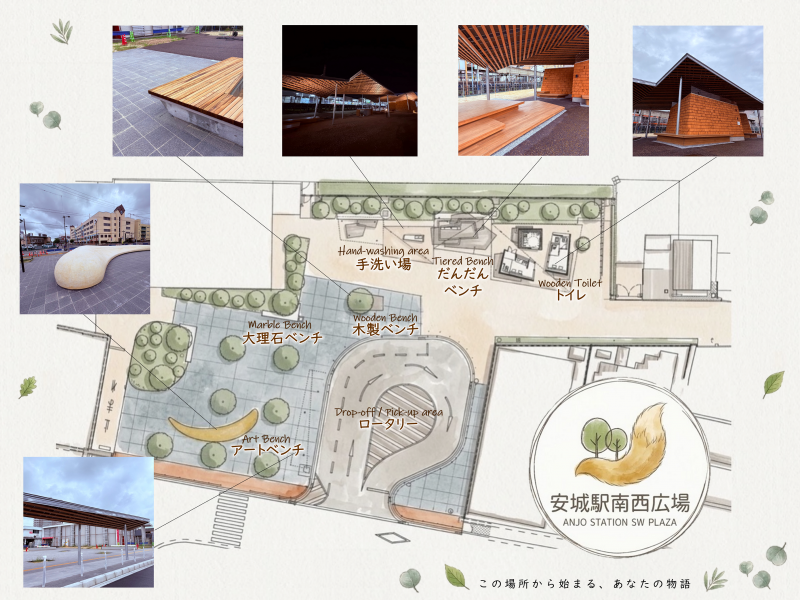 websitemap