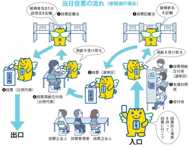 tohyojo1-1