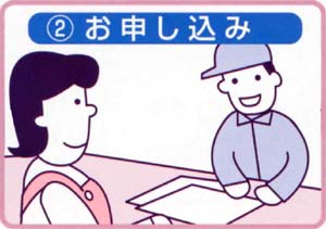 2.お申し込み（融資あっせんの申込みをします）