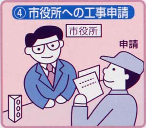 4.指定工事店より、市役所へ工事申請がされます。