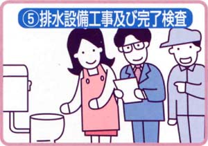 5.排水設備工事及び完了検査（宅内工事が終わり完了検査をします。）