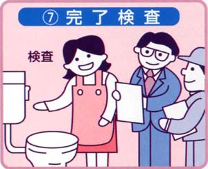 7.市役所職員があなたと工事店と立ち会って検査をします。