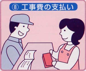 8.完了検査が合格して、工事費の支払いをします。