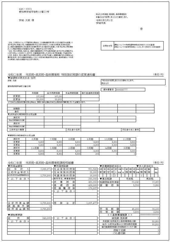 特徴変更通知-表紙