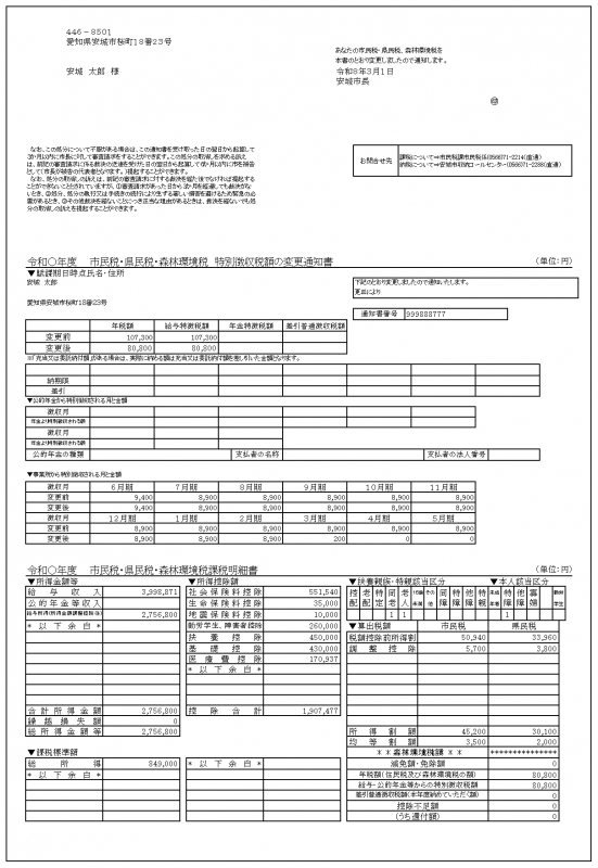 特徴変更通知-通知