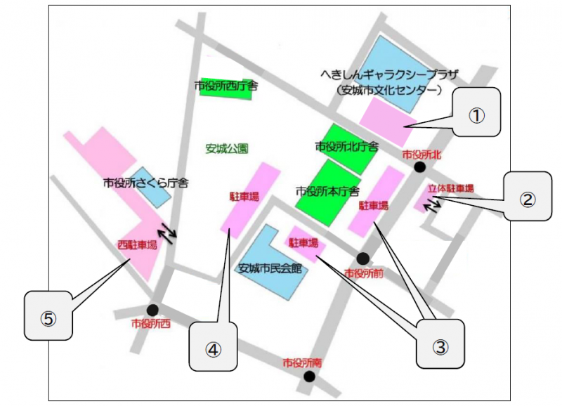 parking