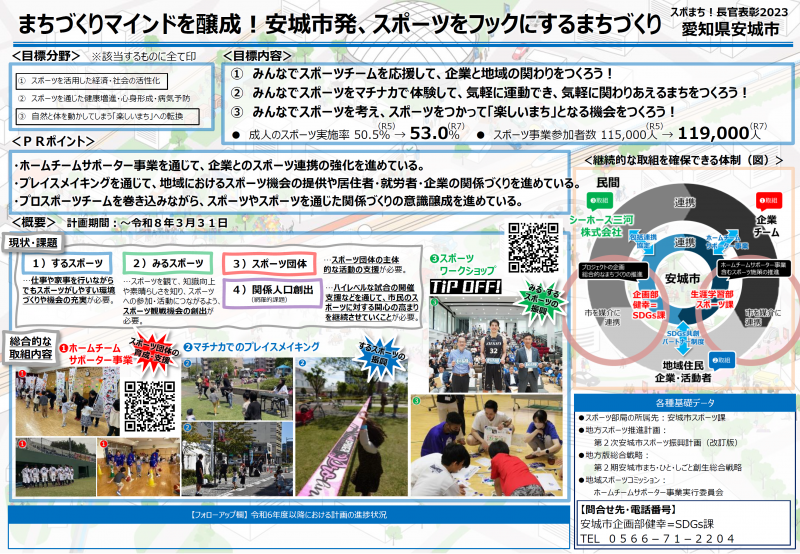 スポーツ・健康まちづくり優良自治体表彰2