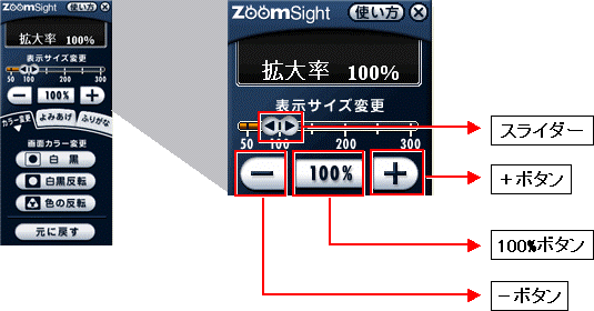 �摜 �R���g���[���[�@�\���T�C�Y�ύX�@�\�̐����}