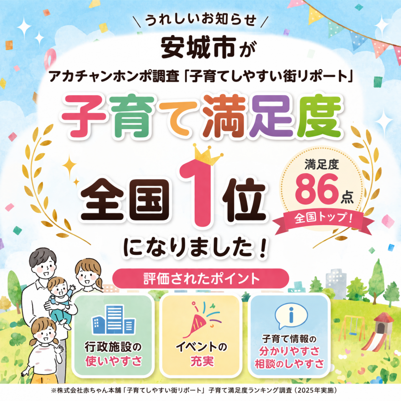 子育て満足度全国1位