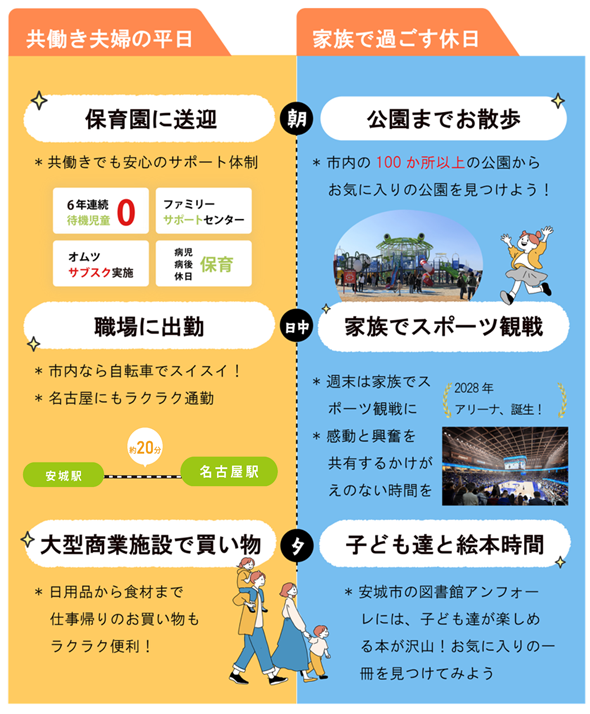 くらしイメージ