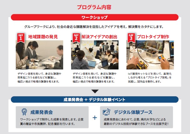 program