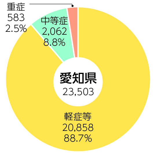 20210215\graphdata\5