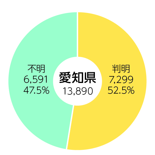 20210215\graphdata\7