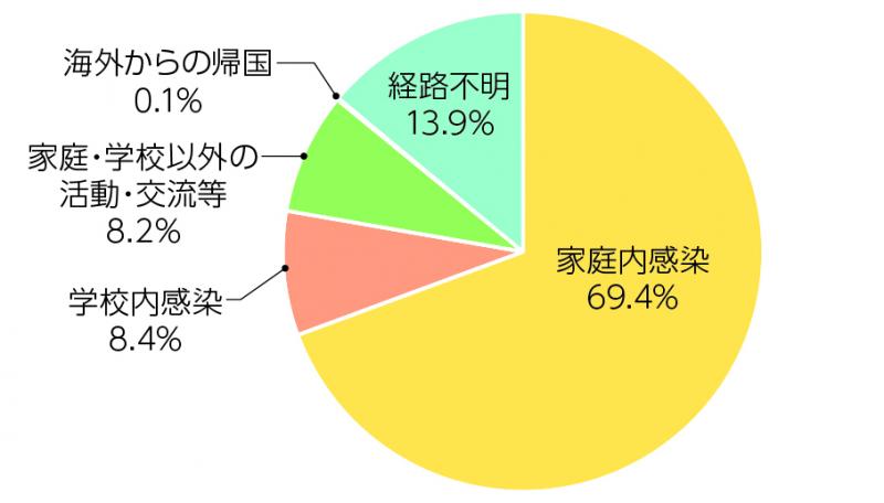 20210215\graphdata\8