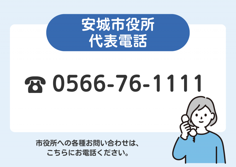 電話番号