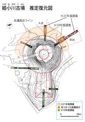 姫小川古墳復元案