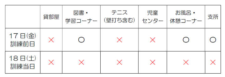防災訓練
