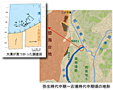 宮下遺跡調査区