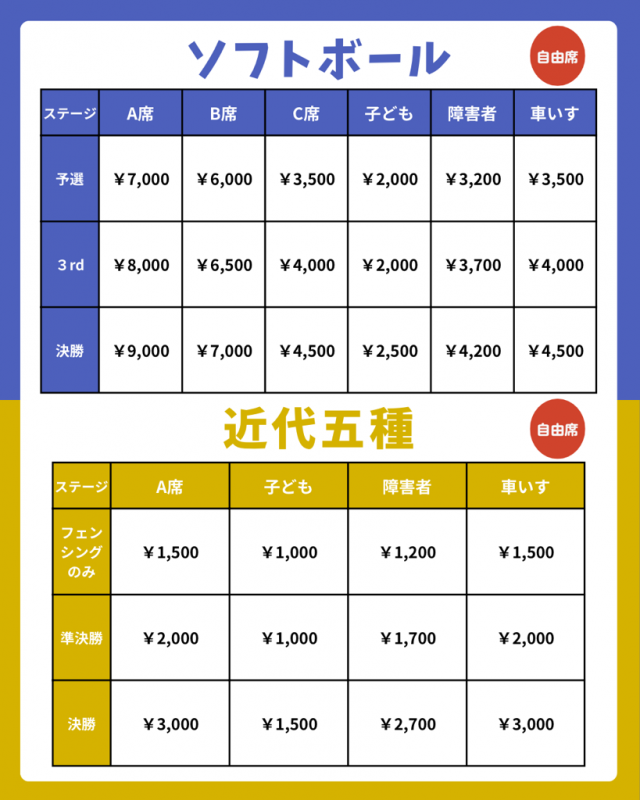 安城市実施競技のチケット価格