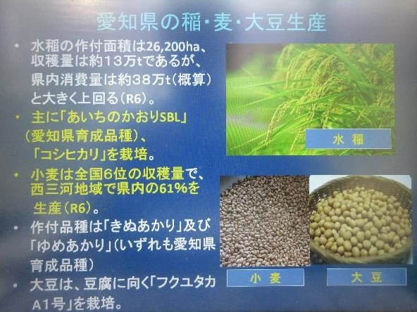 r7農業改良普及課講義３
