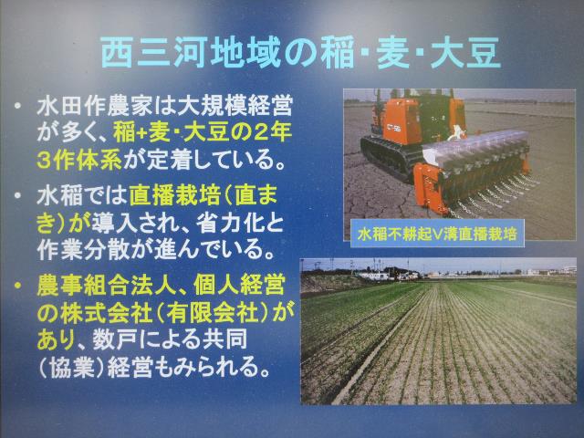 r7農業改良普及課講義４