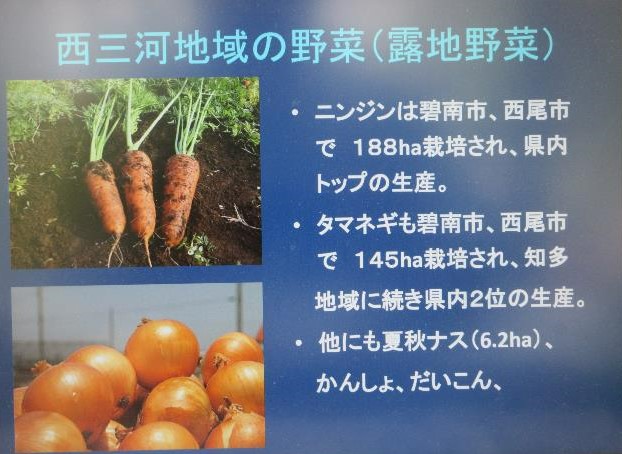 r7農業改良普及課講義５