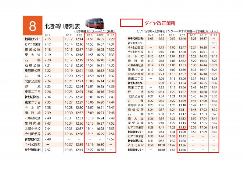 令和7年10月1日北部線ダイヤ改正